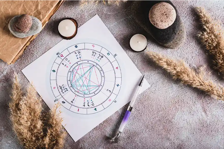 Degrees in Astrology