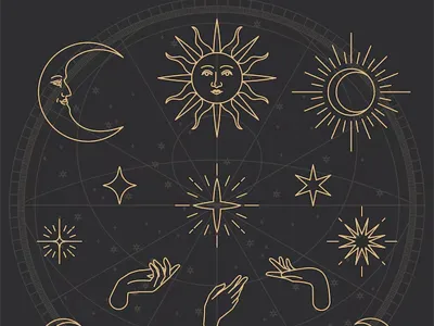 Astrology Blogs - Sun Sign Moon Sign Rising Sign