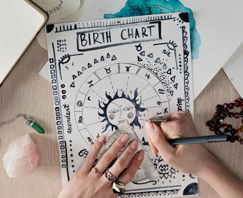 how to read your birth chart